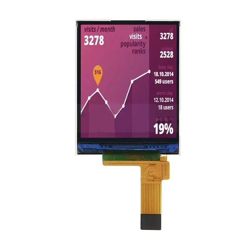 1,77 Zoll 128x160 TFT -Modul